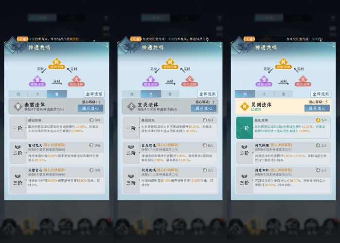 问剑长生手游流派选择与神通指南