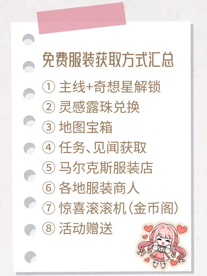 无限暖暖免费时装获取方法