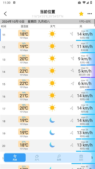 全球潮汐2024最新版本 全球潮汐