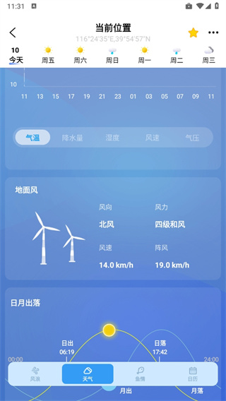 全球潮汐2024最新版本 全球潮汐