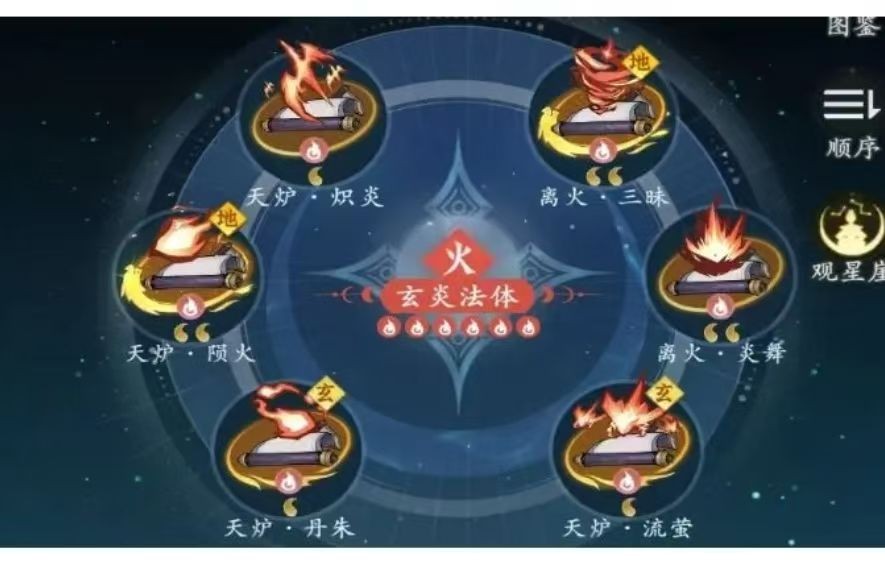 问剑长生功法选择搭配指南