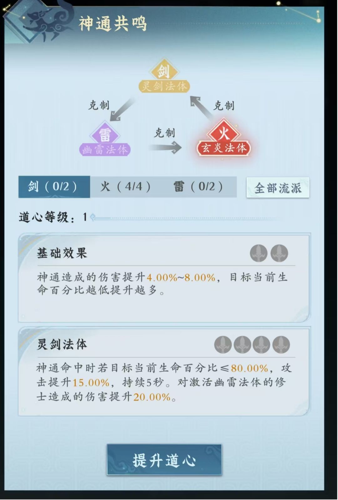 问剑长生功法选择搭配指南