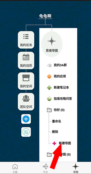 3A思维导图 3A思维导图