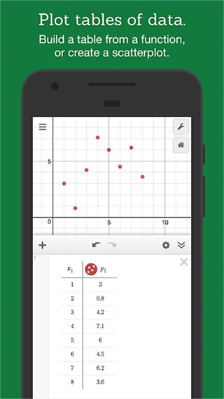 desmos