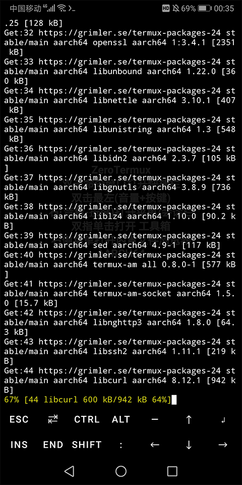 zerotermux zerotermux