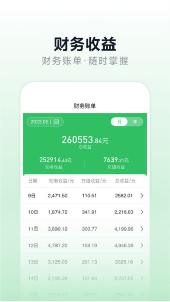 充电桩运营安卓版下载