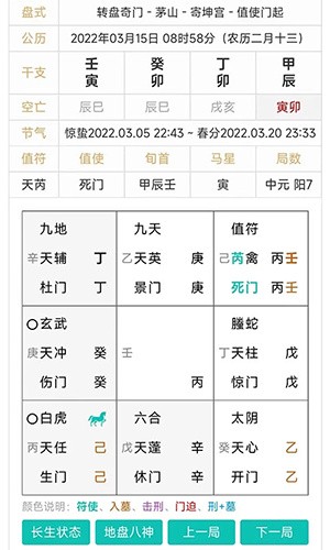 奇门遁甲热卜排盘