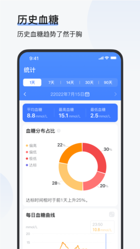 欧态健康安卓版下载