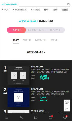 ktown4u官方版app下载