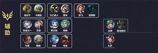 传说对决体验服