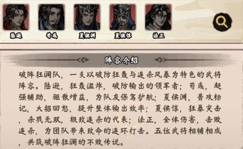 暴走战姬 暴走战姬