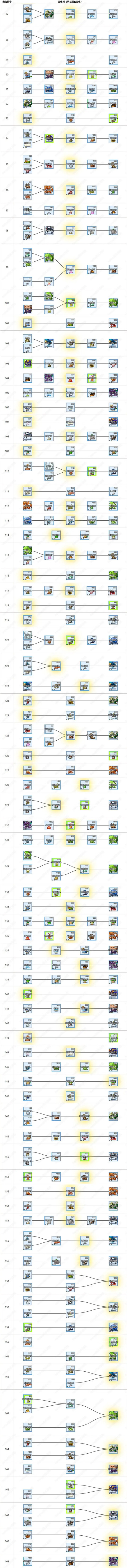 大航海探险物语
