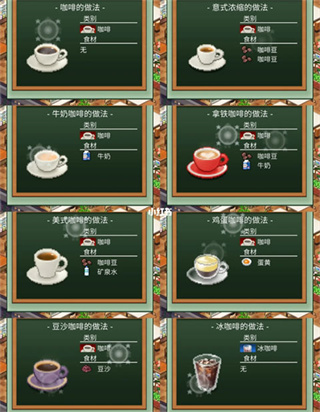 创意咖啡店物语