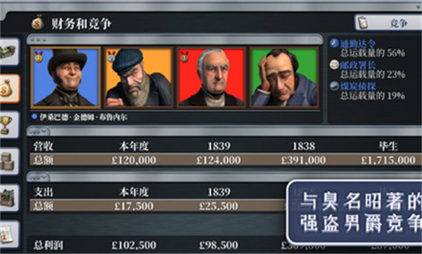 席德梅尔的铁路