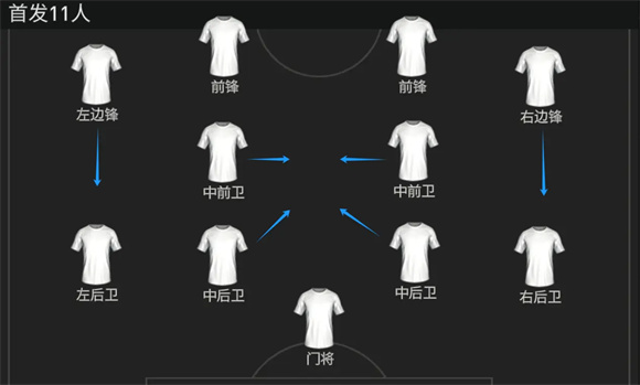 FC足球世界 FC足球世界