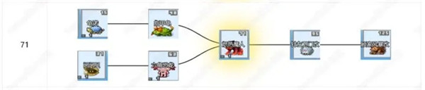 大航海探险物语