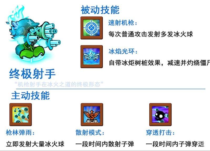 植物大战僵尸杂交版手机版 app下载