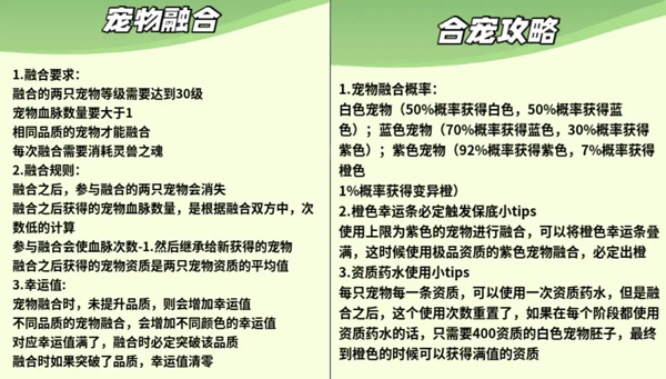 童话大乱斗游戏 app下载