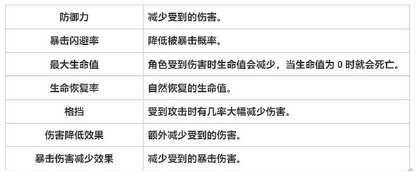 天堂之圣灵 app下载