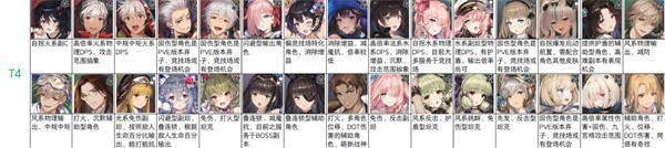 棕色尘埃2 app下载