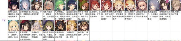 棕色尘埃2 app下载