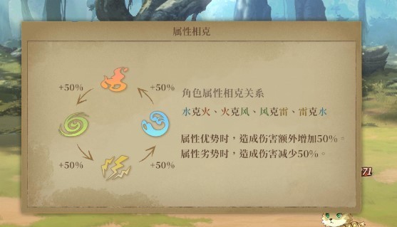 诺提里森于黎明之前 app下载